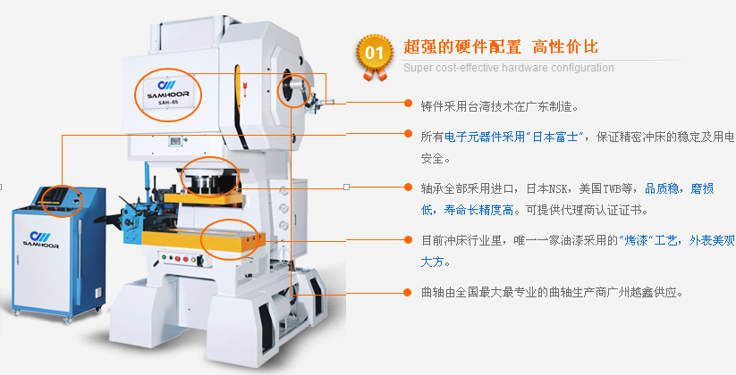 自動沖床的構造,技術參數(shù)以及和手動沖床的區(qū)別