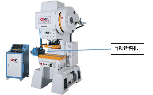 全自動沖床的送料方式及優(yōu)點(diǎn)