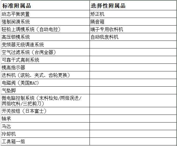 龍門65噸高速沖床